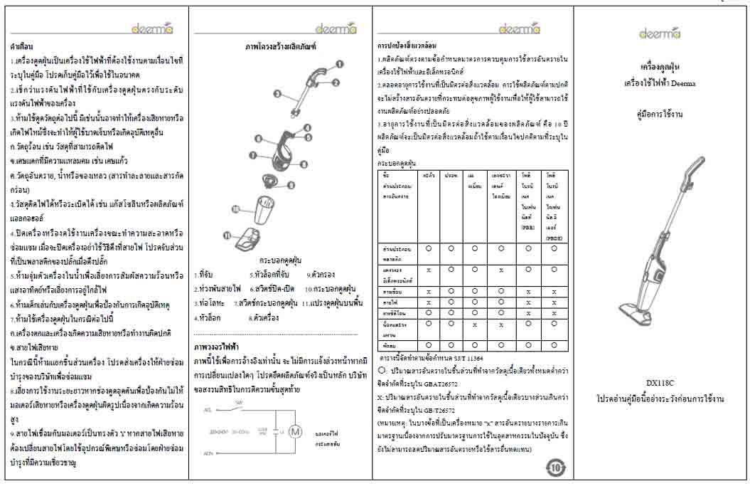 Deerma ไส้กรองเครื่องดูดฝุ่นใช้งานในบ้าน รุ่น DX115C