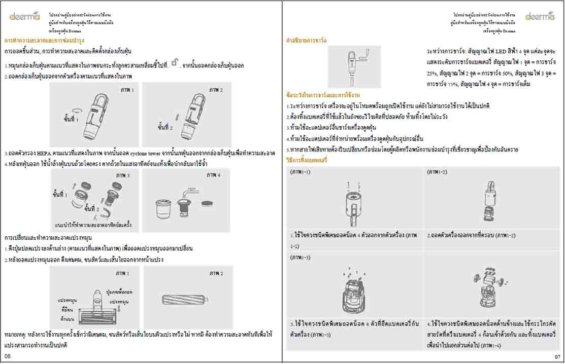 Deerma เครื่องดูดฝุ่นไร้สายอเนกประสงค์ รุ่น VC20 Plus