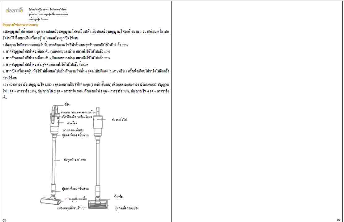 Deerma เครื่องดูดฝุ่นไร้สายอเนกประสงค์ รุ่น VC20 Plus