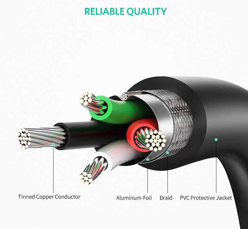 Ugreen รุ่น 30701 สาย USB-C Male to USB3.0 Female OTG Cable