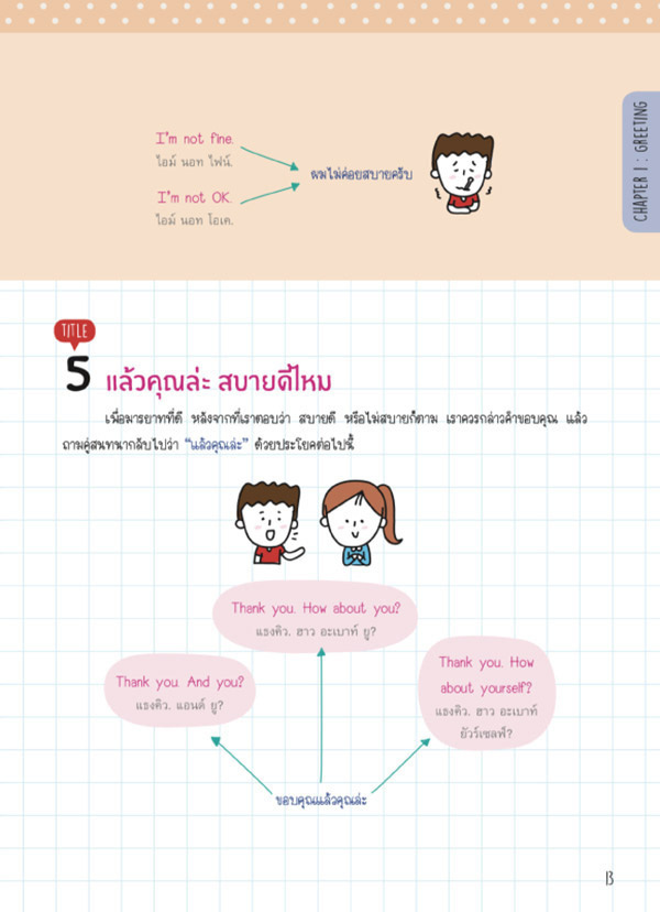 คัมภีร์พูดอังกฤษ ฉบับสมบูรณ์ Perfect English for Everyday Conversation 04