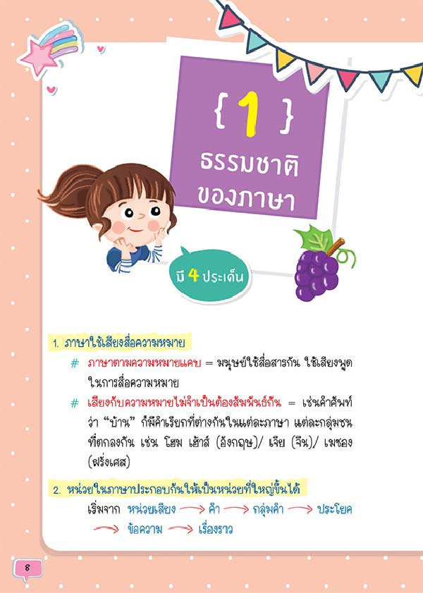 หนังสือ Short Note ภาษาไทย ติวให้ได้เต็ม 05