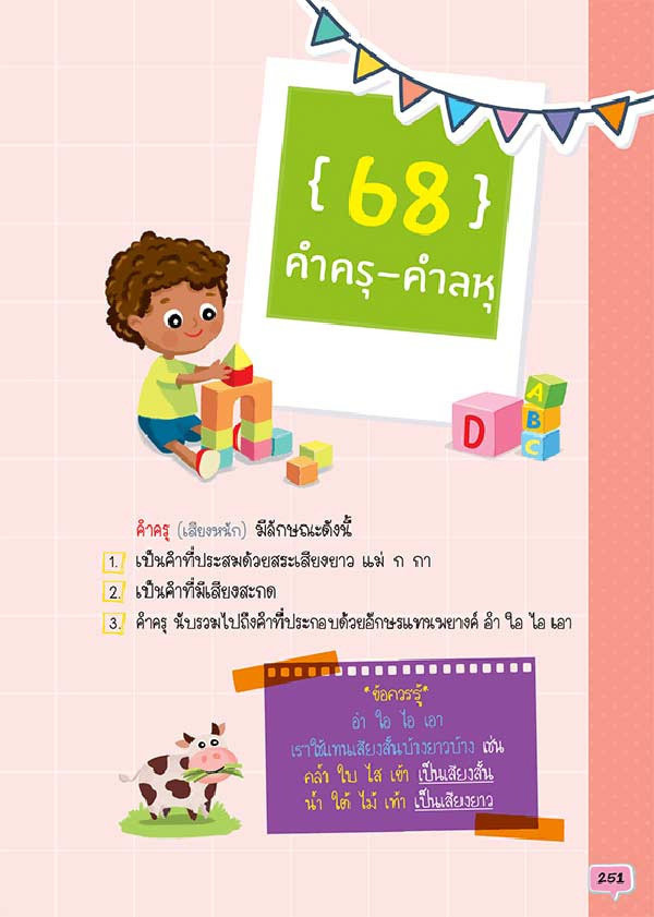 หนังสือ Short Note ภาษาไทย ติวให้ได้เต็ม 10