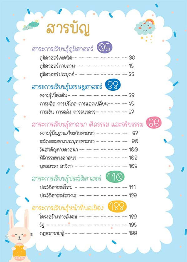 หนังสือ Short Note สังคมศึกษา 02