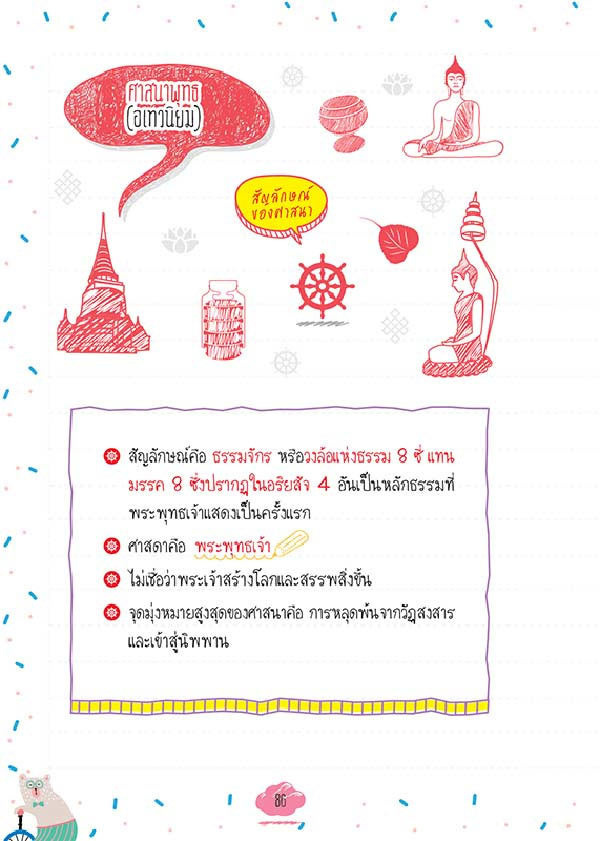 หนังสือ Short Note สังคมศึกษา 06