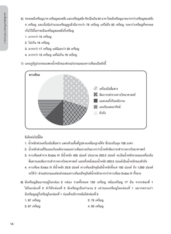 เจาะลึกแนวข้อสอบ ก.พ. ภาค ก ฉบับสมบูรณ์ 06