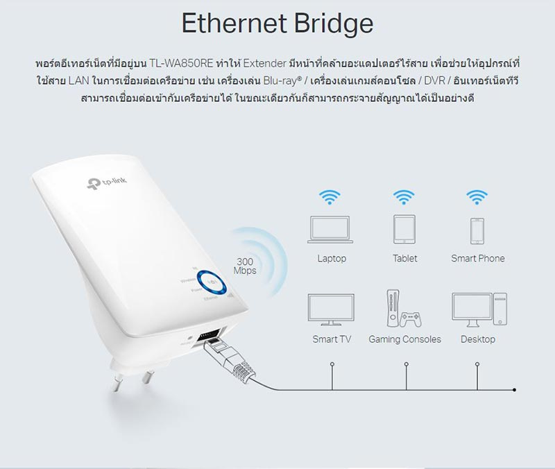 TP-Link 300Mbps Universal WiFi Range Extender รุ่น TL-WA850RE(US)