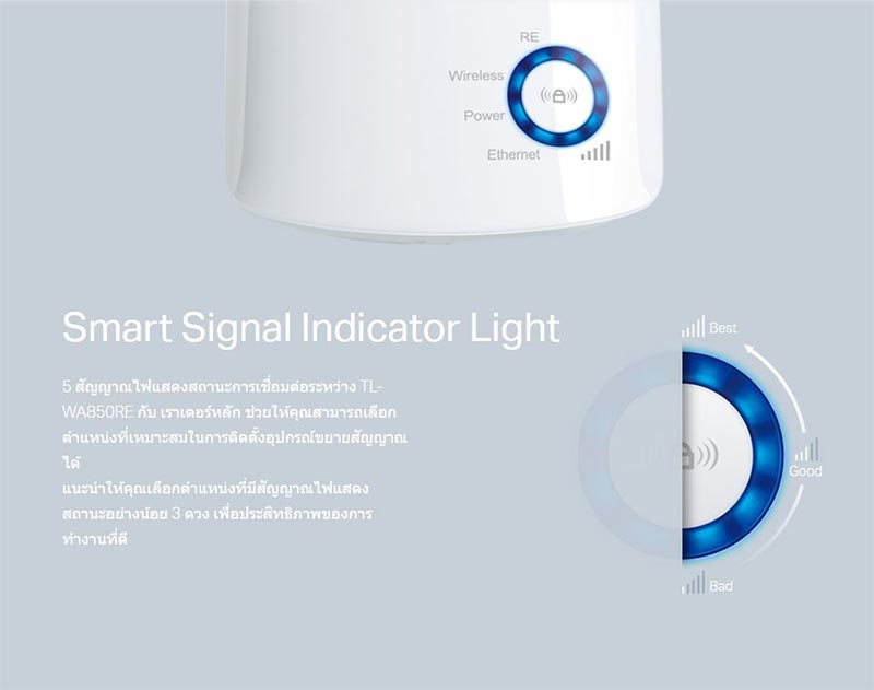 TP-Link 300Mbps Universal WiFi Range Extender รุ่น TL-WA850RE(US)