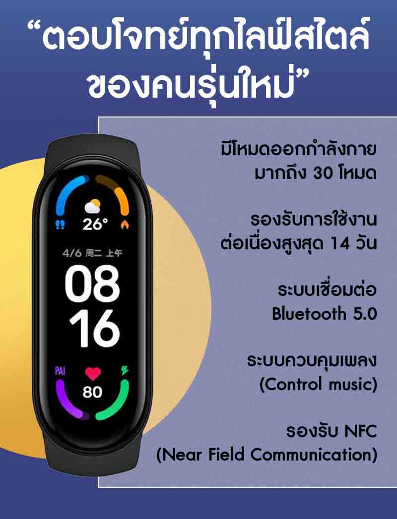 Xiaomi  สายรัดข้อมืออัจฉริยะ รุ่น Mi Band 6 - Black