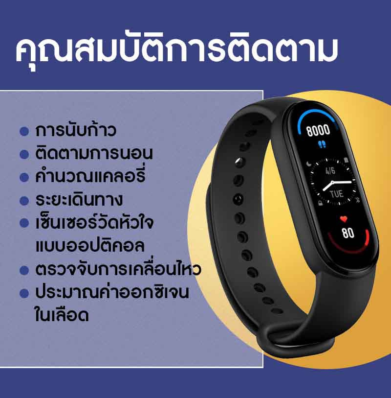 Xiaomi  สายรัดข้อมืออัจฉริยะ รุ่น Mi Band 6 - Black