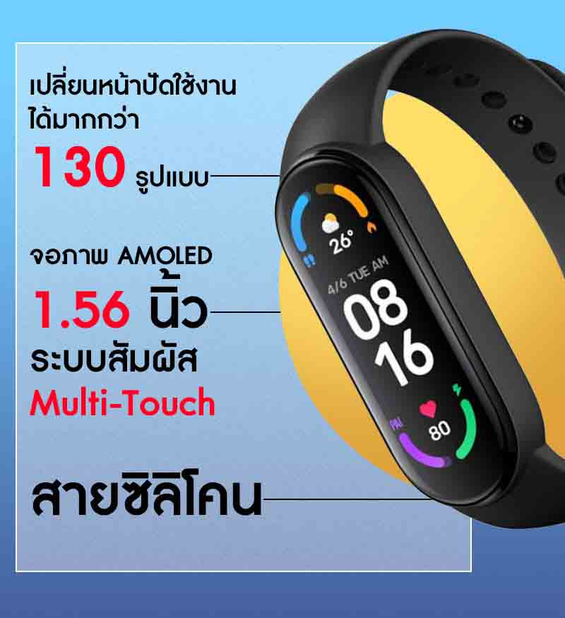 Xiaomi  สายรัดข้อมืออัจฉริยะ รุ่น Mi Band 6 - Black