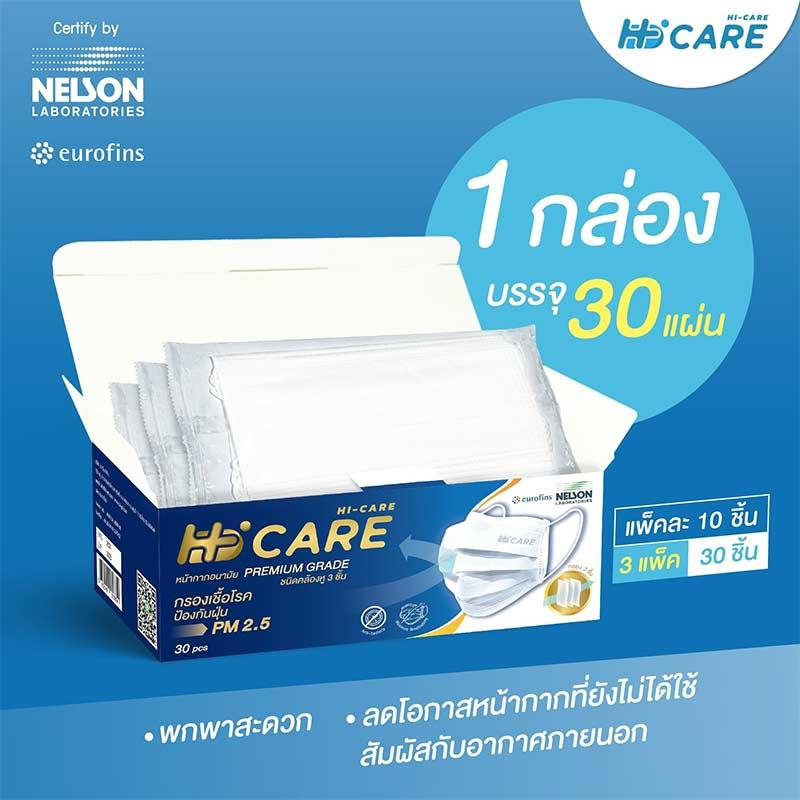 Hi-Care PREMIUM GRADE หน้ากากอนามัยหนาพิเศษ (รองรับ PM2.5) สีขาว