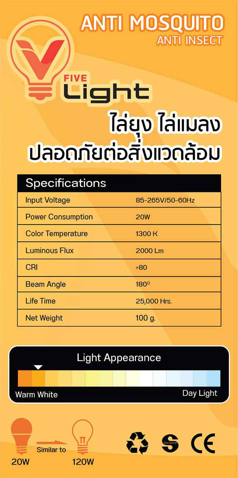 V Five Light หลอดLED Bulb ไล่แมลง 20W