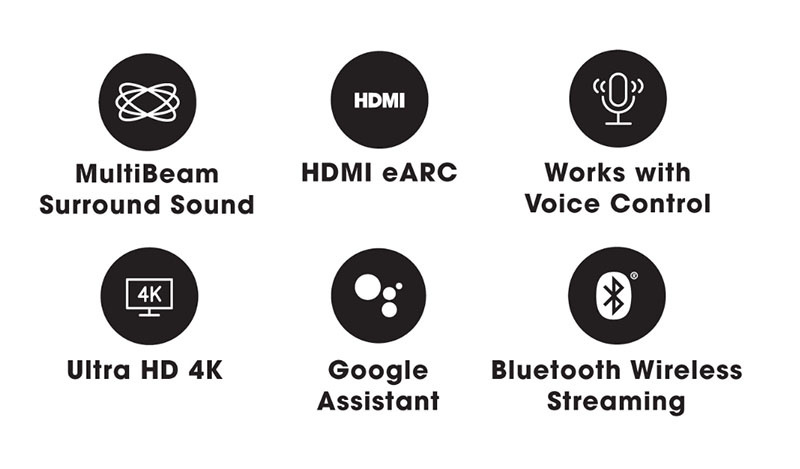 JBL ลำโพงซาวด์บาร์ 5.0 Multibeam