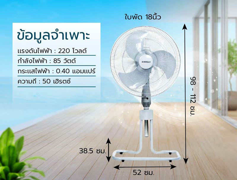 Sanshiro พัดลมอุตสาหกรรม 18 นิ้ว รุ่น SF-108