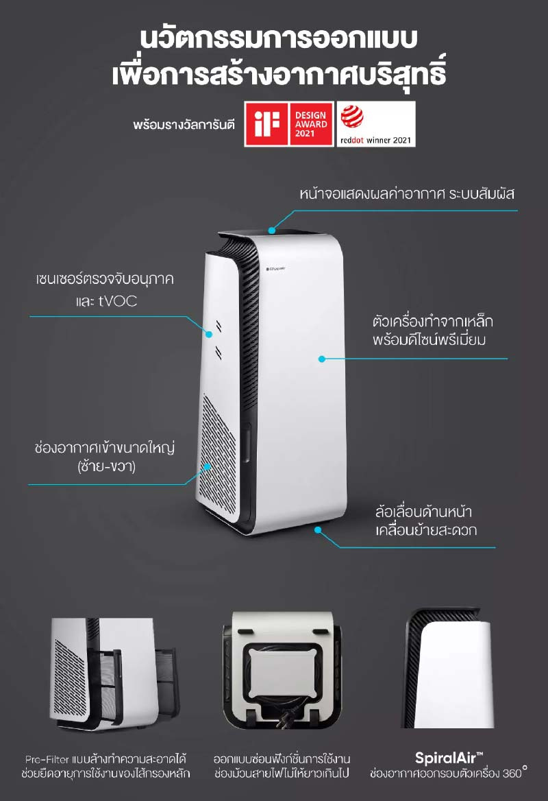 HealthProtect Series 7