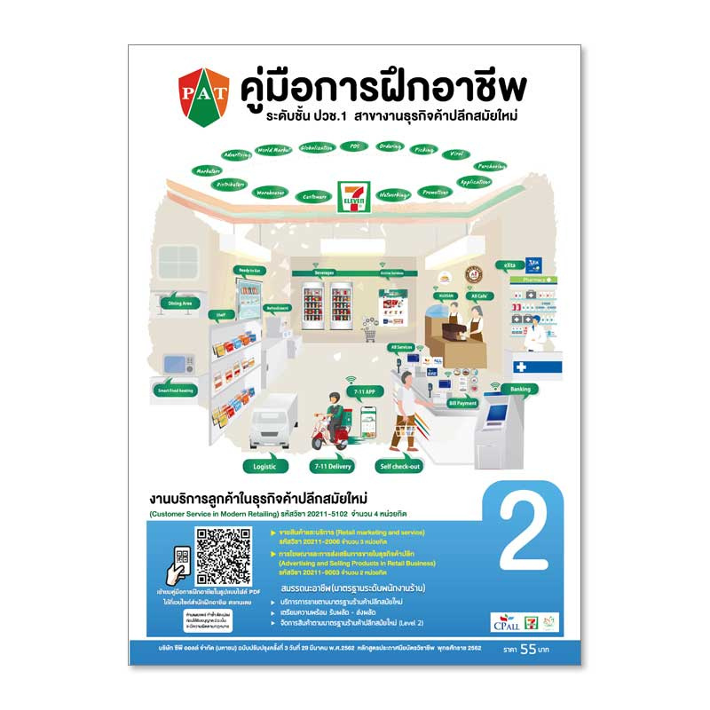 คู่มือการฝึกอาชีพ เล่ม 2