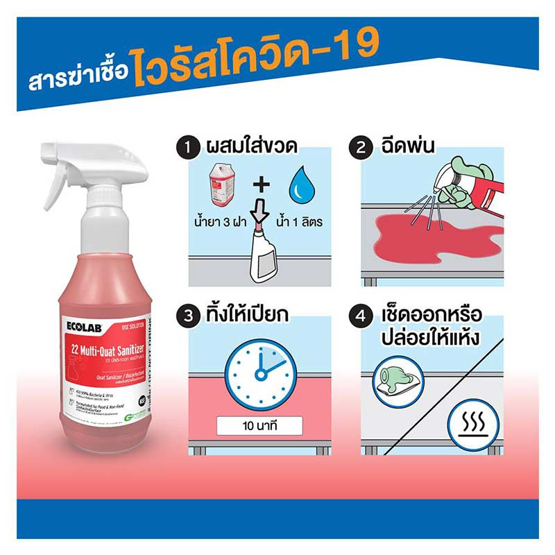 ECOLAB 22 มัลติ ควอท น้ำยาฆ่าเชื้ออเนกประสงค์ 2,000 มล.