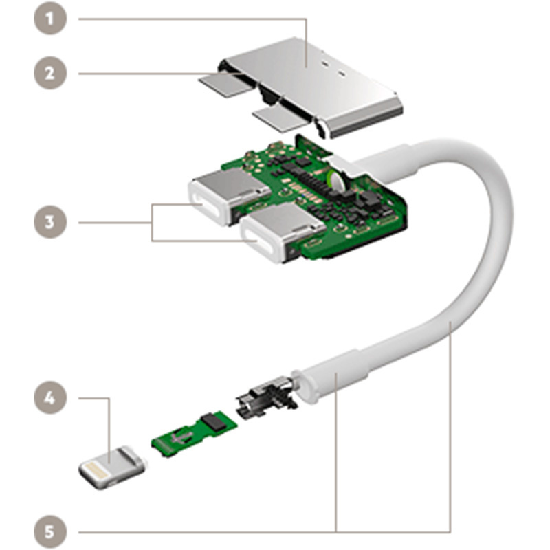 Belkin อุปกรณ์แปลงสัญญาณ (F8J198btWHT) Lightning Audio + Charge RockStar