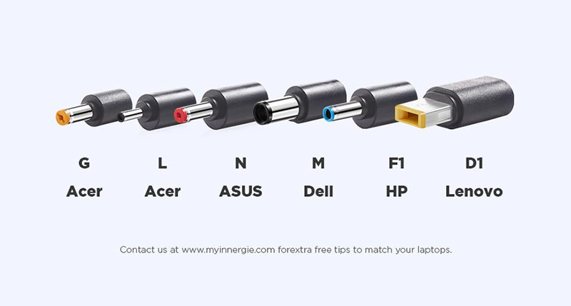 Innergie อะแดปเตอร์โน๊ตบุ๊ค For Dell 65U