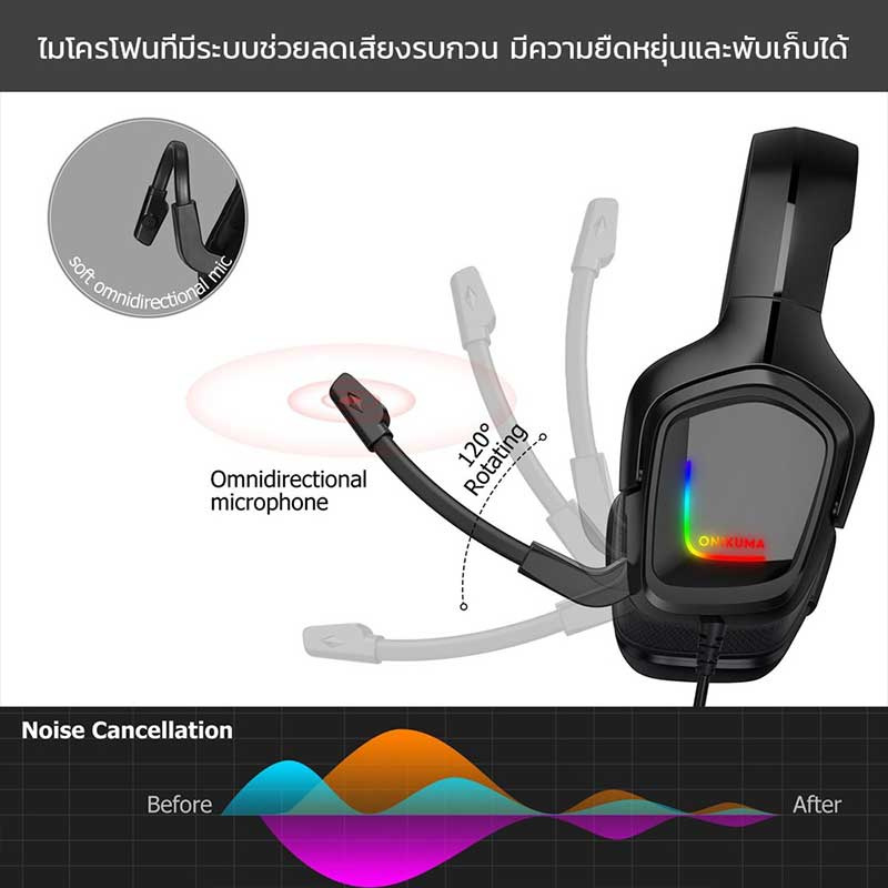 Onikuma หูฟังเกม K20