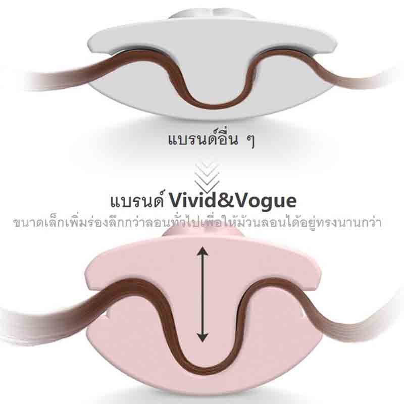 Vivid & Vogue เครื่องหนีบผมลอนมาม่า Iron Lon Mama 23 มม. (รุ่น DW-9108) 