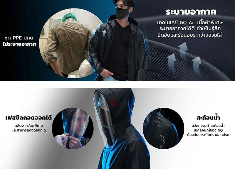 GQ Ultimate Protection PPE Jacket เสื้อแจ็คเก็ต