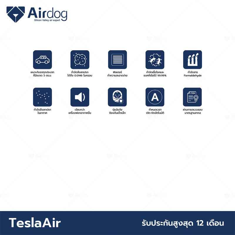 Airdog เครื่องฟอกอากาศในรถยนต์ รุ่น TeslaAir