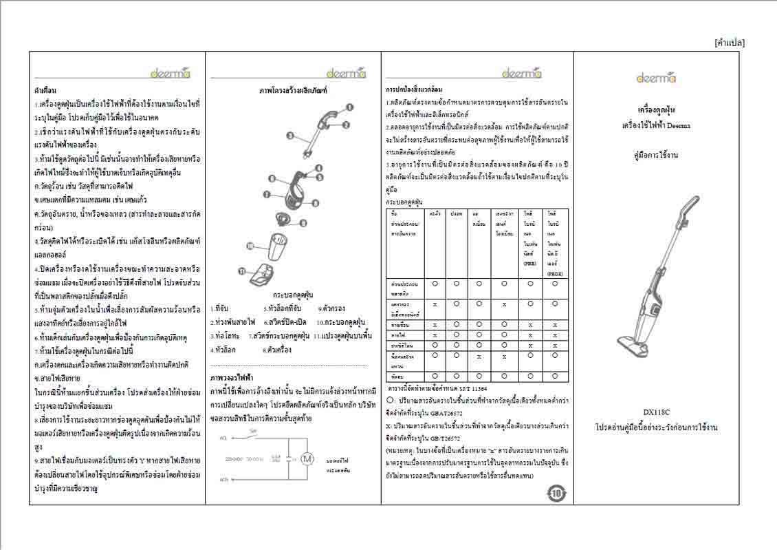 Deerma เครื่องดูดฝุ่นแบบด้าม รุ่น DX118C