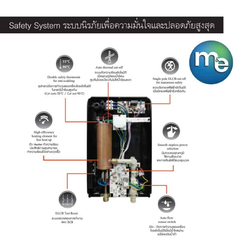 M&E เครื่องทำน้ำอุ่น 4500 วัตต์ รุ่น ME-45PW