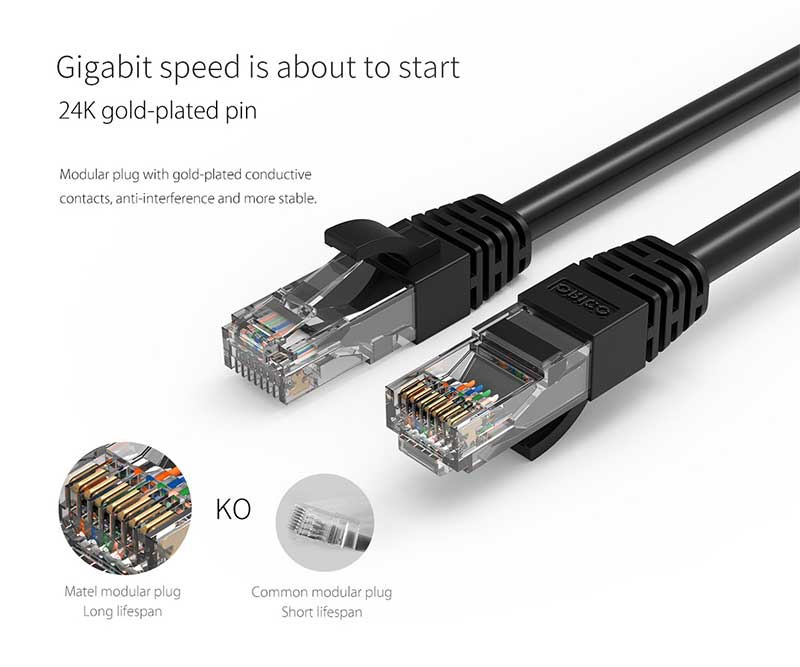 ORICO Network Cable PUG-C6-20