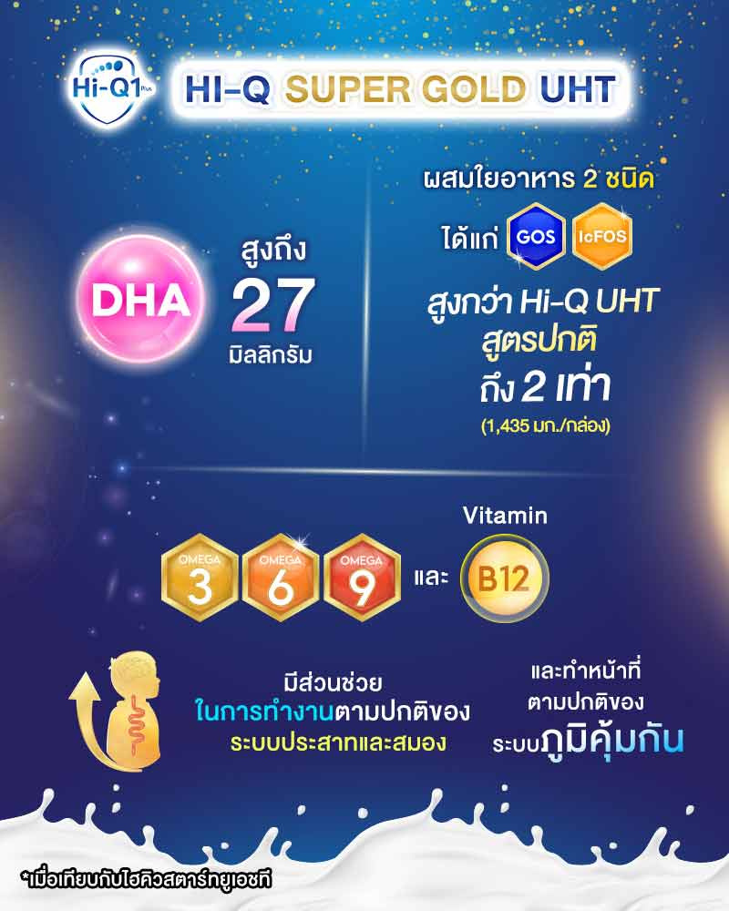 ไฮคิว ซูเปอร์โกลด์ 3 พลัส นมยูเอชที รสจืด สูตร 4 180 มล. (ยกลัง 27 กล่อง)