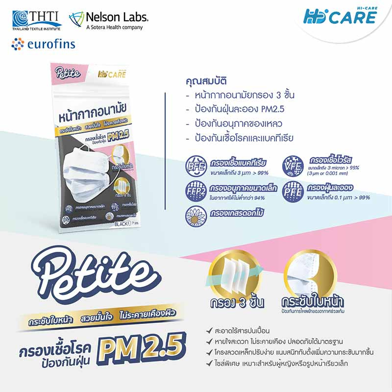 Hi-Care Petite หน้ากากอนามัยกระชับใบหน้า สีดำ (7 ชิ้น/แพ็ก)