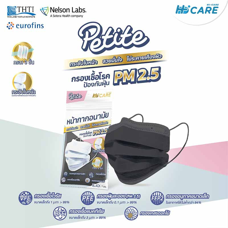 Hi-Care Petite หน้ากากอนามัยกระชับใบหน้า สีดำ (7 ชิ้น/แพ็ก)