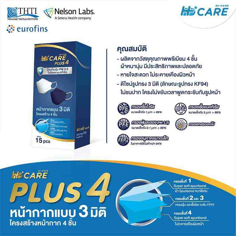 Hi-Care Plus 4 หน้ากากแบบ 3 มิติ หนาพิเศษ รองรับ PM 2.5 สีขาว (15 ชิ้น/กล่อง)