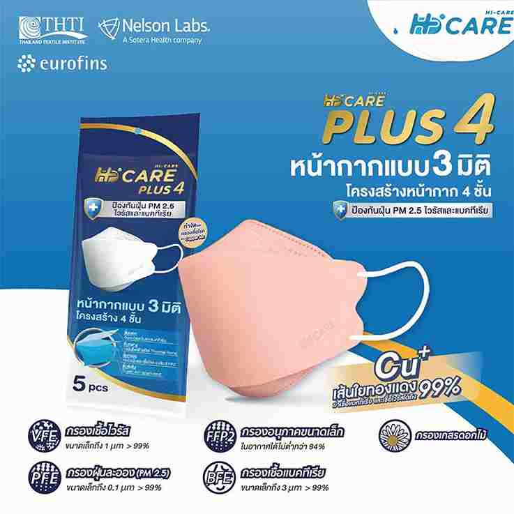 Hi-Care Plus 4 หน้ากากแบบ 3 มิติ หนาพิเศษ (รองรับ PM 2.5) สีคอปเปอร์ 5 ชิ้น/แพ็ก