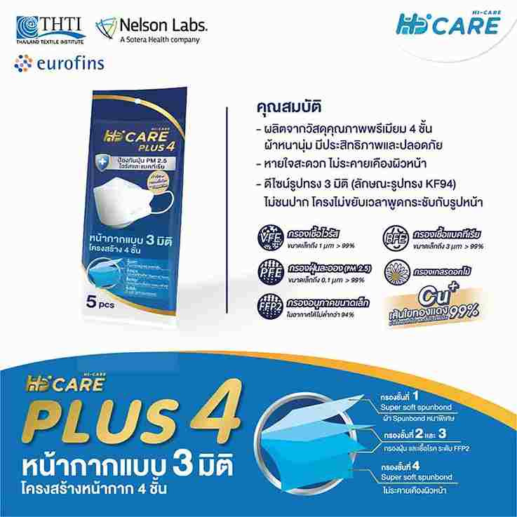 Hi-Care Plus 4 หน้ากากแบบ 3 มิติ หนาพิเศษ (รองรับ PM 2.5) สีคอปเปอร์ 5 ชิ้น/แพ็ก