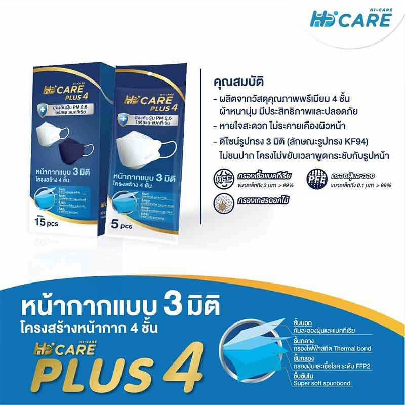 Hi-Care Plus 4 หน้ากากแบบ 3 มิติ หนาพิเศษ รองรับ PM 2.5 สีขาว (15 ชิ้น/กล่อง)