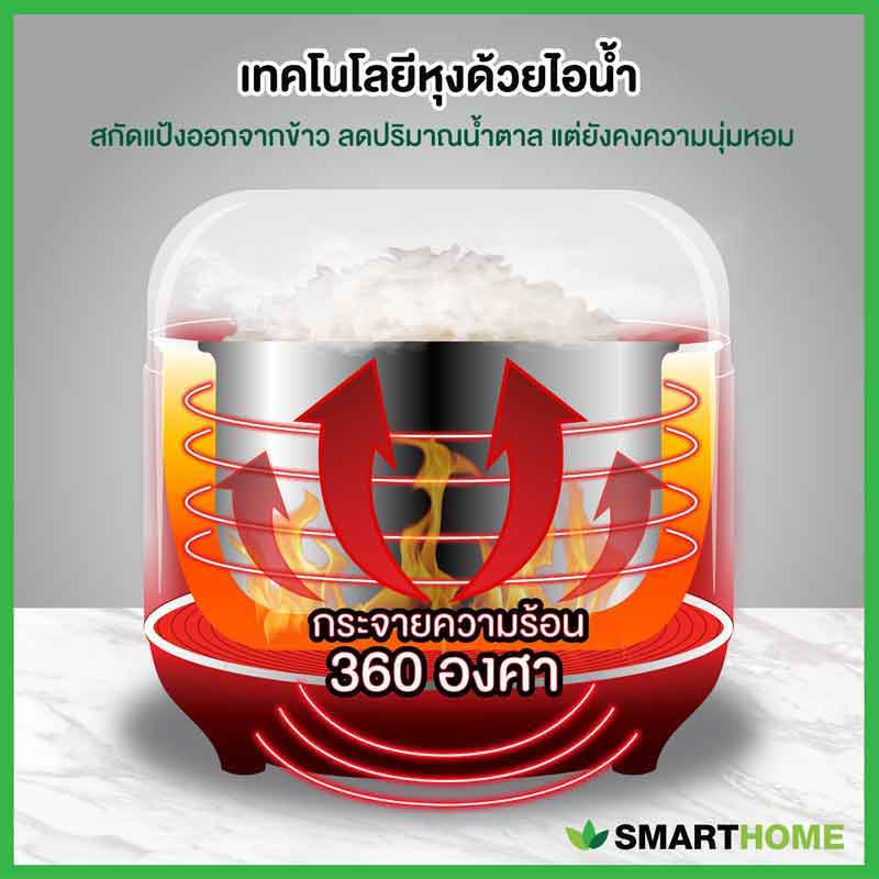 SMARTHOME หม้อหุงข้าว รุ่น SM-RCD906S