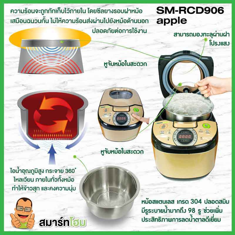 SMARTHOME หม้อหุงข้าว รุ่น SM-RCD906S