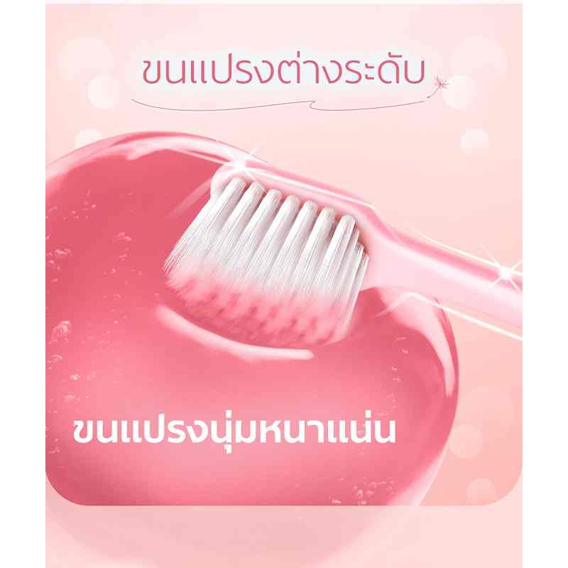 คอลเกต น้ำยาบ้วนปากพลักซ์ เปปเปอร์มินต์ 250 มล.