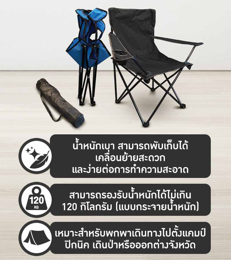 NL HOME เก้าอี้พับปิคนิค