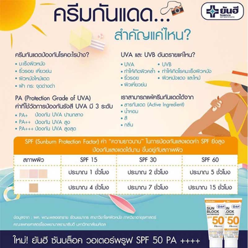 YANHEE ครีมกันแดด Sun Block Waterproof SPF 50 PA++++ 7 กรัม สี Base (แพ็ค6ซอง)