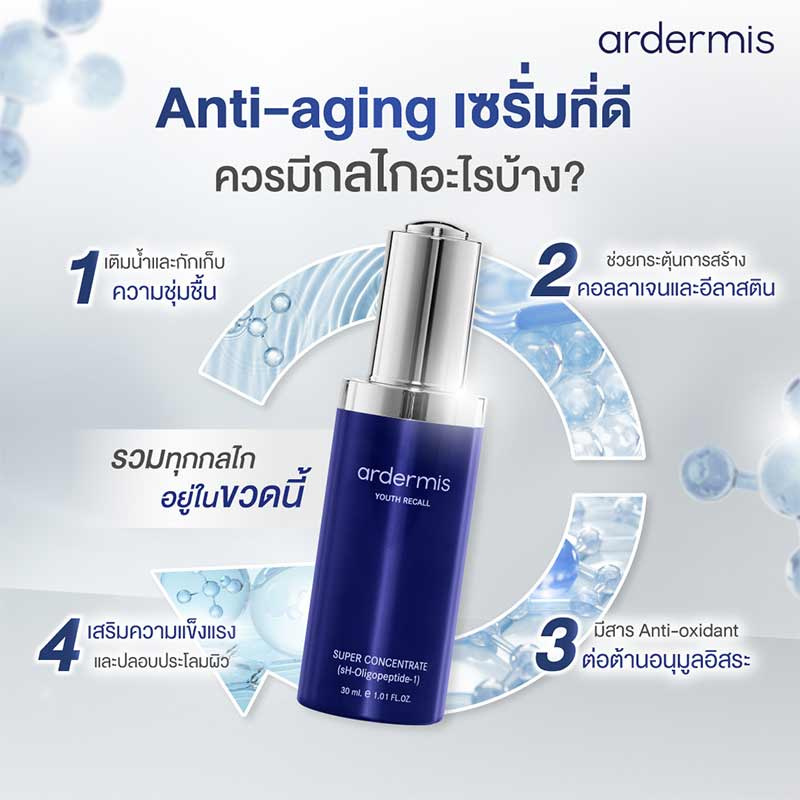 Ardermis เซรั่มบำรุงผิวหน้า Super Concentrate 30 มล