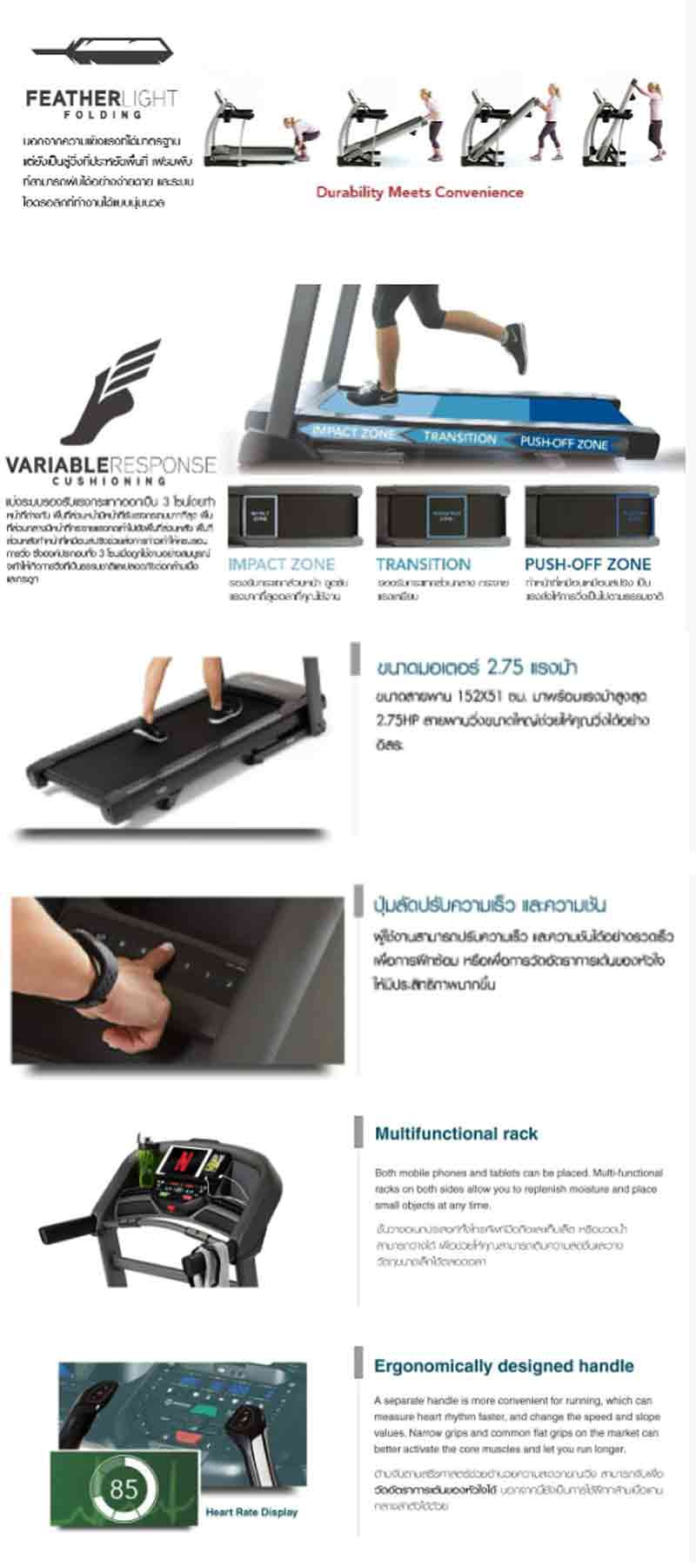 Jason ลู่วิ่งไฟฟ้า Horizon Treadmill T202 (รองรับการเชื่อมต่อ Zwift)