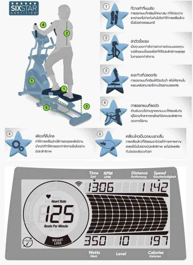 Jason เครื่องเดินวงรี Horizon Elliptical Andes 5.1