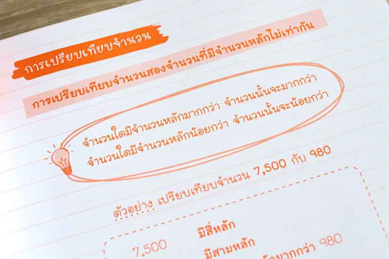 หนังสือ สรุปเข้ม+ข้อสอบ ป.3 (8 วิชา) 03