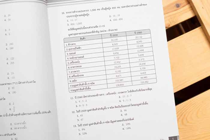 เตรียมสอบความสามารถทั่วไป ภาค ก. ก.พ. ระดับ 3 03