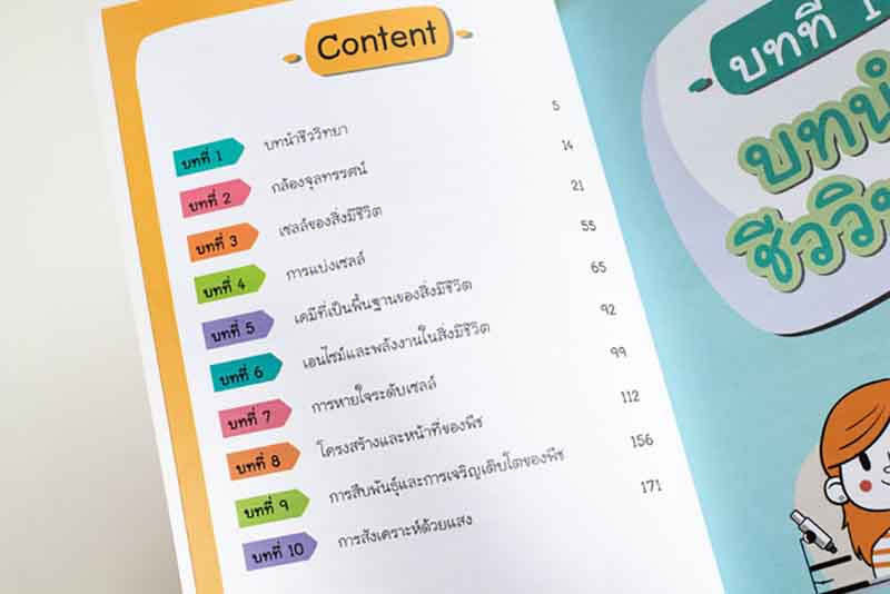 หนังสือ Easy Biology ชีวะ ม.ปลาย ง่ายนิดเดียว 02