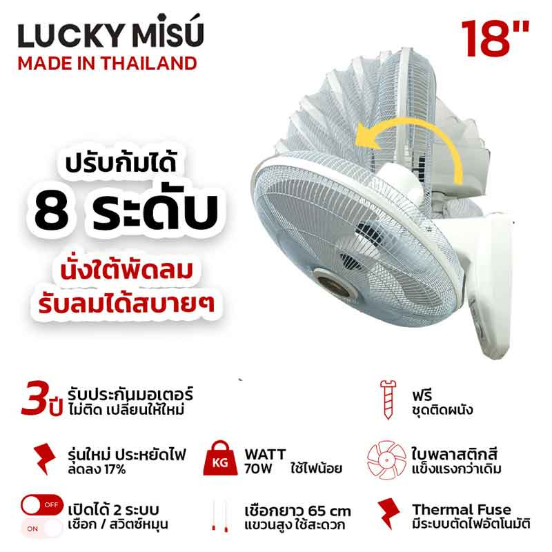 LUCKY MISU พัดลมติดผนัง 18 นิ้ว รุ่น LM222